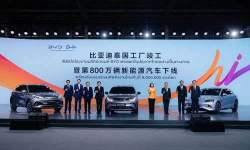 中國(guó)40枚金牌之外的驚喜 比亞迪與申夢(mèng)汽車聯(lián)手，以科技助力龍舟全球推廣與入奧夢(mèng)想